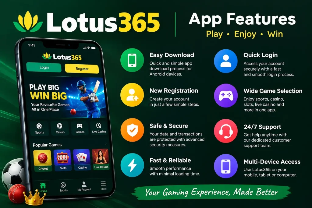 Lotus365 App Download and Login Guide